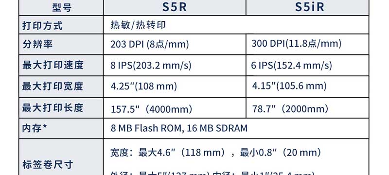 49629澳网